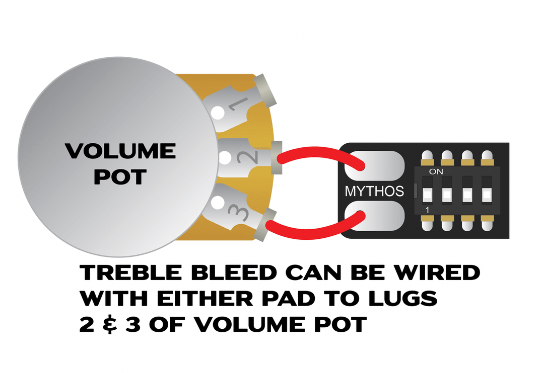 Mythos Variable Treble Bleed