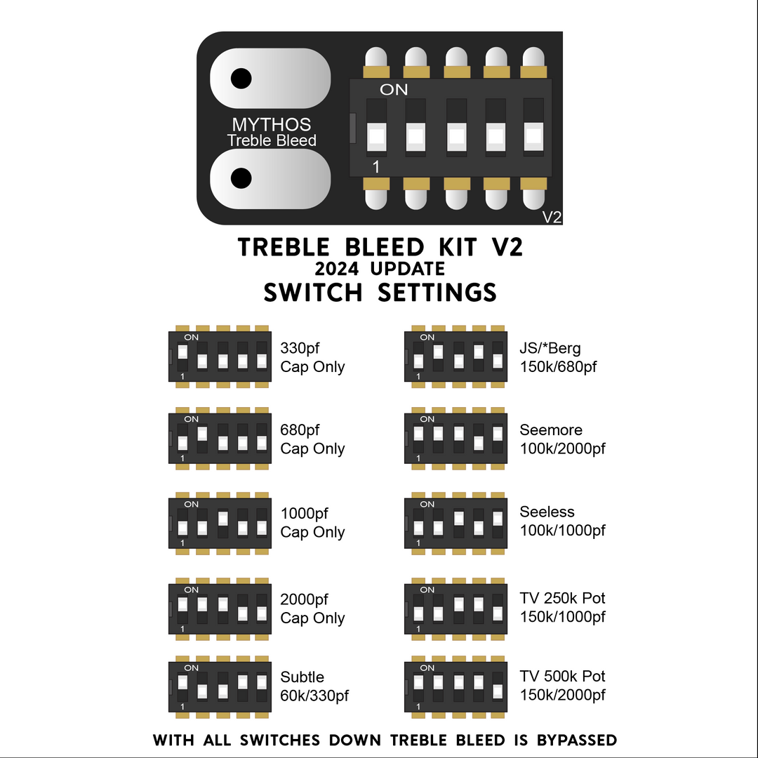 Mythos Variable Treble Bleed