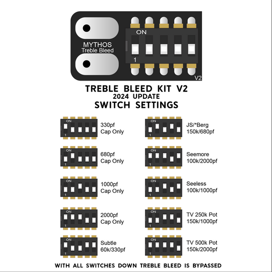 Mythos Variable Treble Bleed